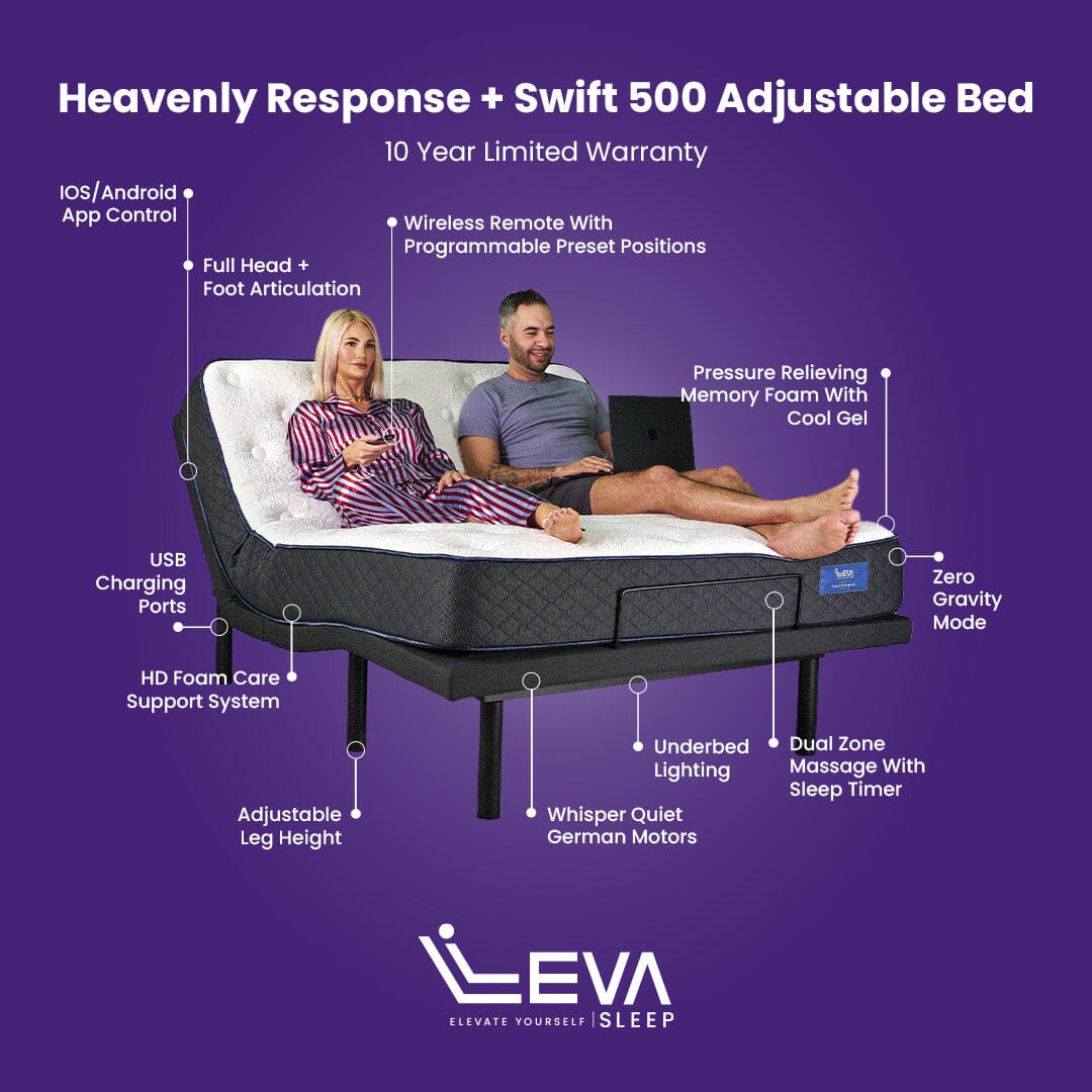 Heavenly Response Queen Adjustable Bed